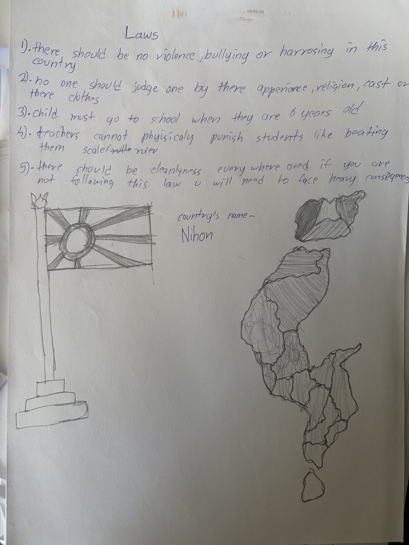 Country and laws created by students, photo 7