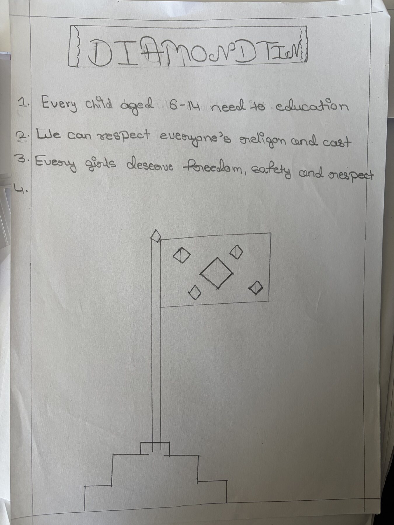 Country and laws created by students, photo 5